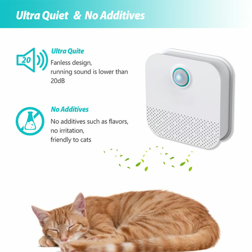 Odor Purifier for Cat Litter Box